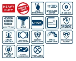 Meuleuse Angulaire BOSCH GWS 18V-10SC Professional Solo Click & Go - Sans Batterie Ni Chargeur - 06019G340B -OutilExpress Soldes Magasin MNA50063 3